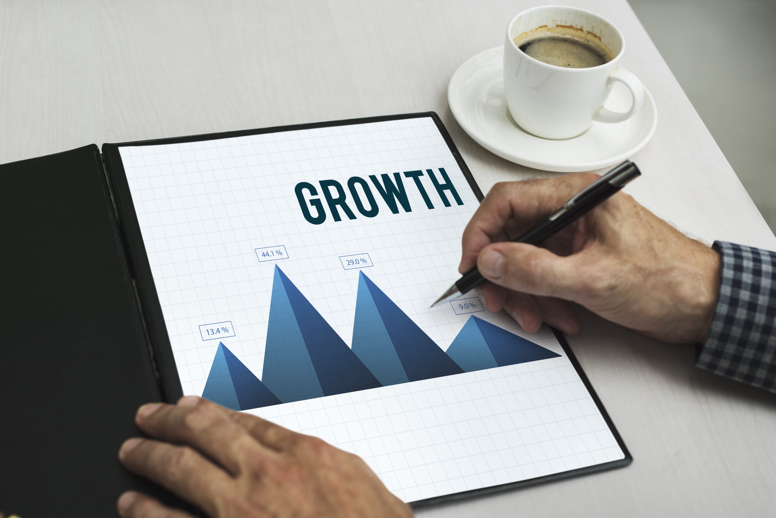 review and advanced growth